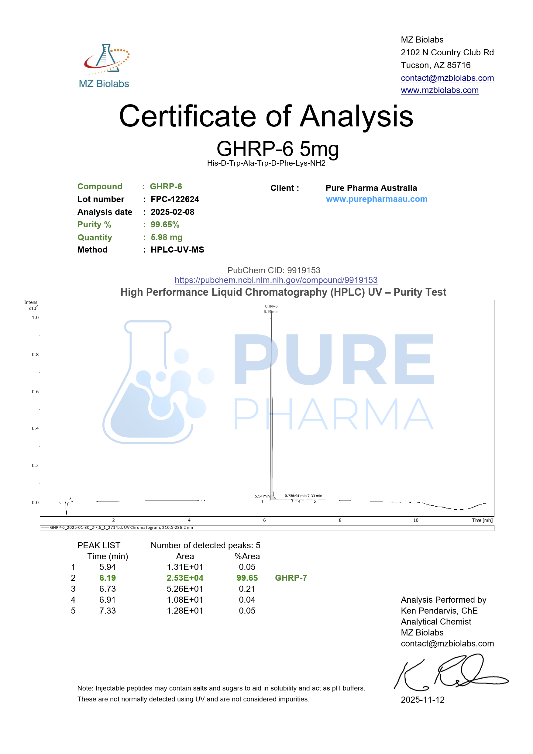 GHRP-6 Acetate 5mg