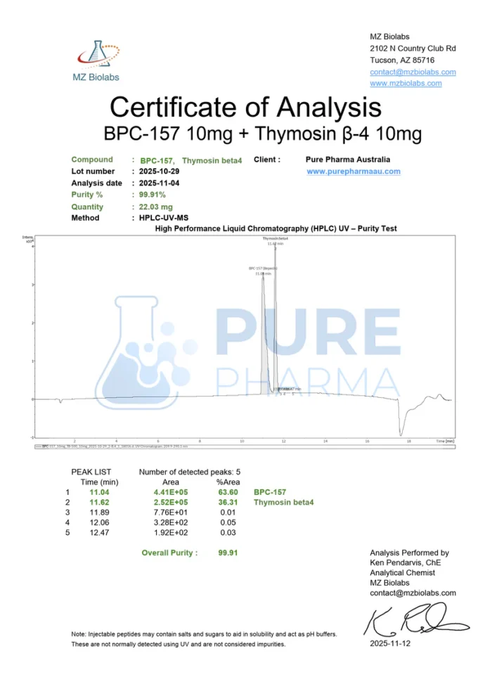 BPC-157 + TB-500 20mg - Image 4