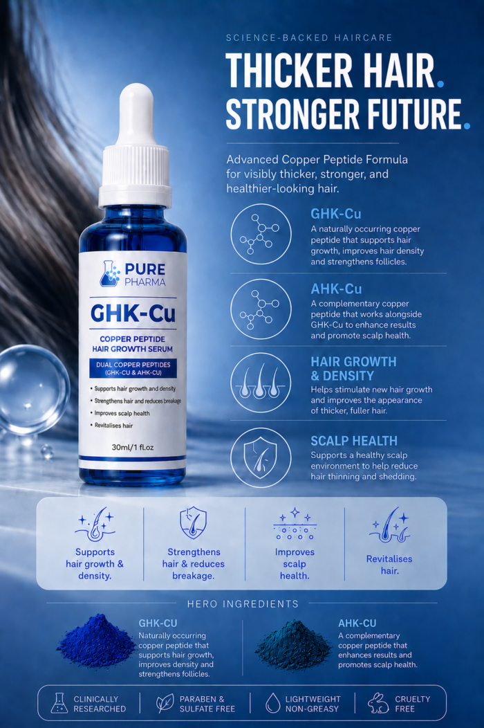 ChatGPT Image Jun 6, 2026, 07_26_30 PM Copper Peptide GHK-Cu Hair Serum 30ml - Image 2