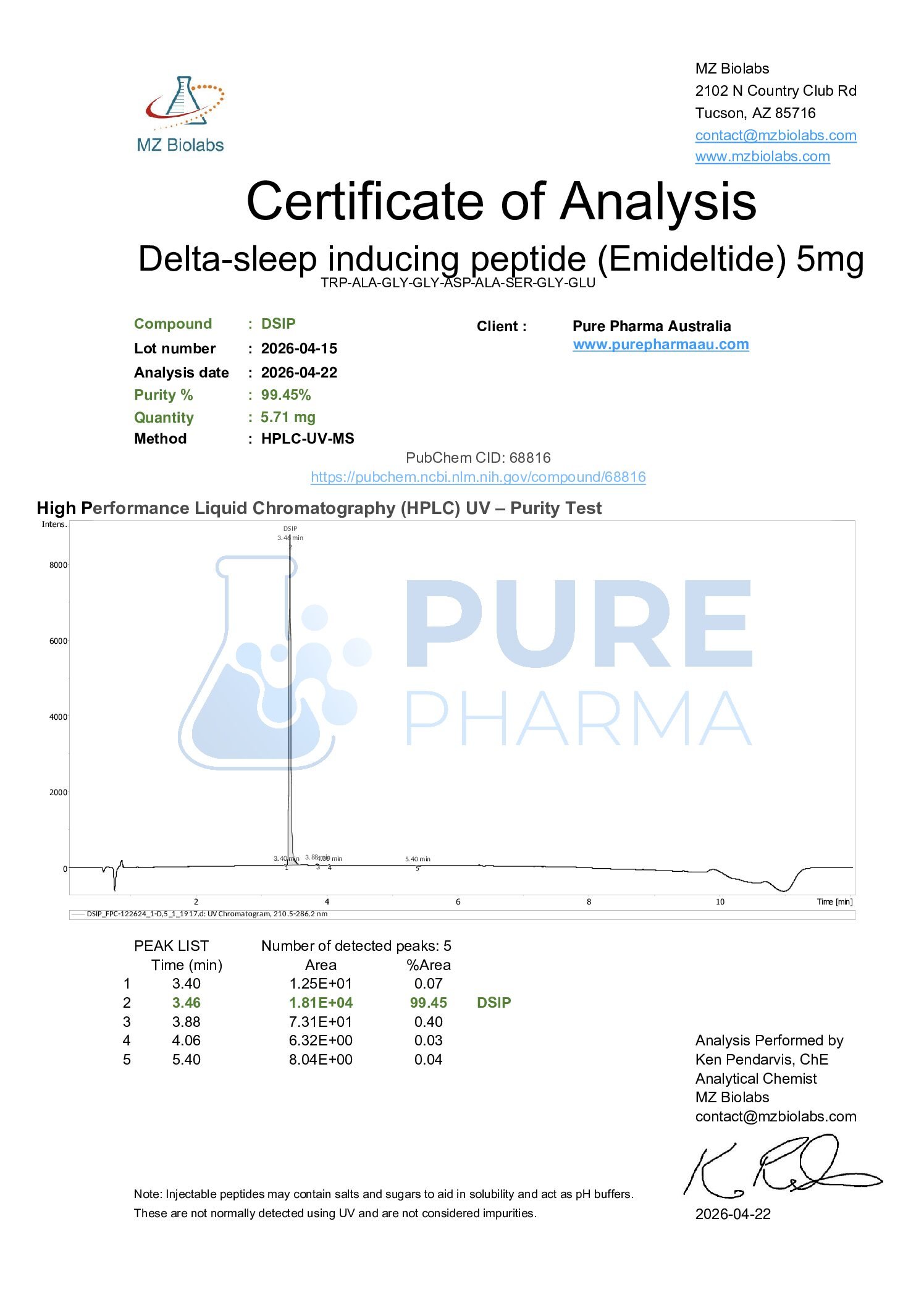 dsip certificate of analysis CoA's (CERTIFICATE ANALYSIS) Auscentra Labs DSIP 5MG - Simple Peptide